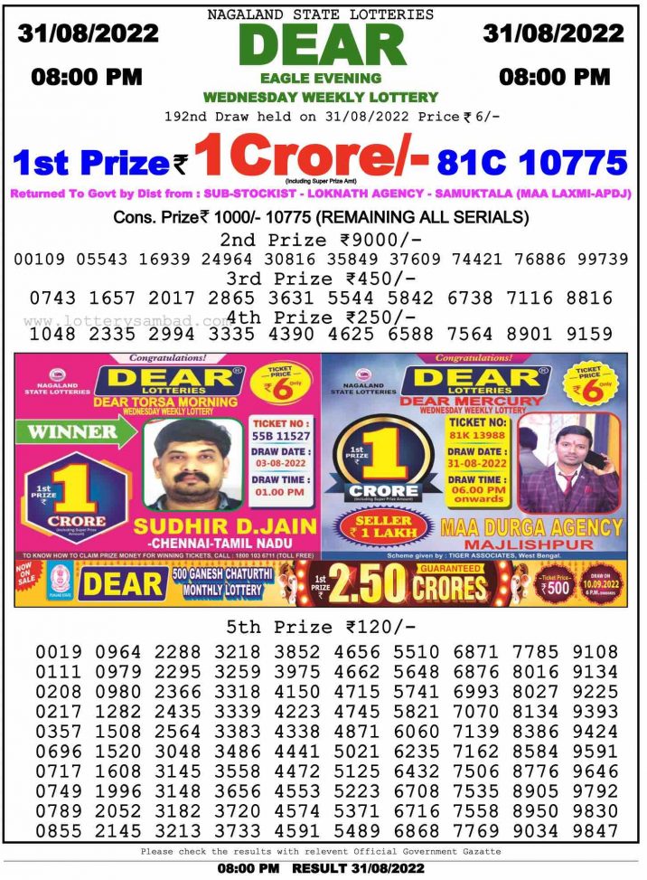 Dear Daily Result 8 Pm 31 August 22 All India Lottery Results