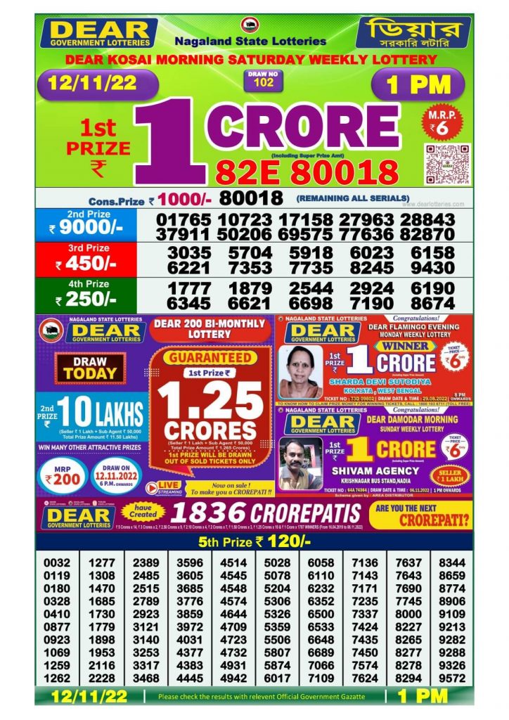 dear-lottery-1-pm-12-nov-2022-all-india-lottery-results