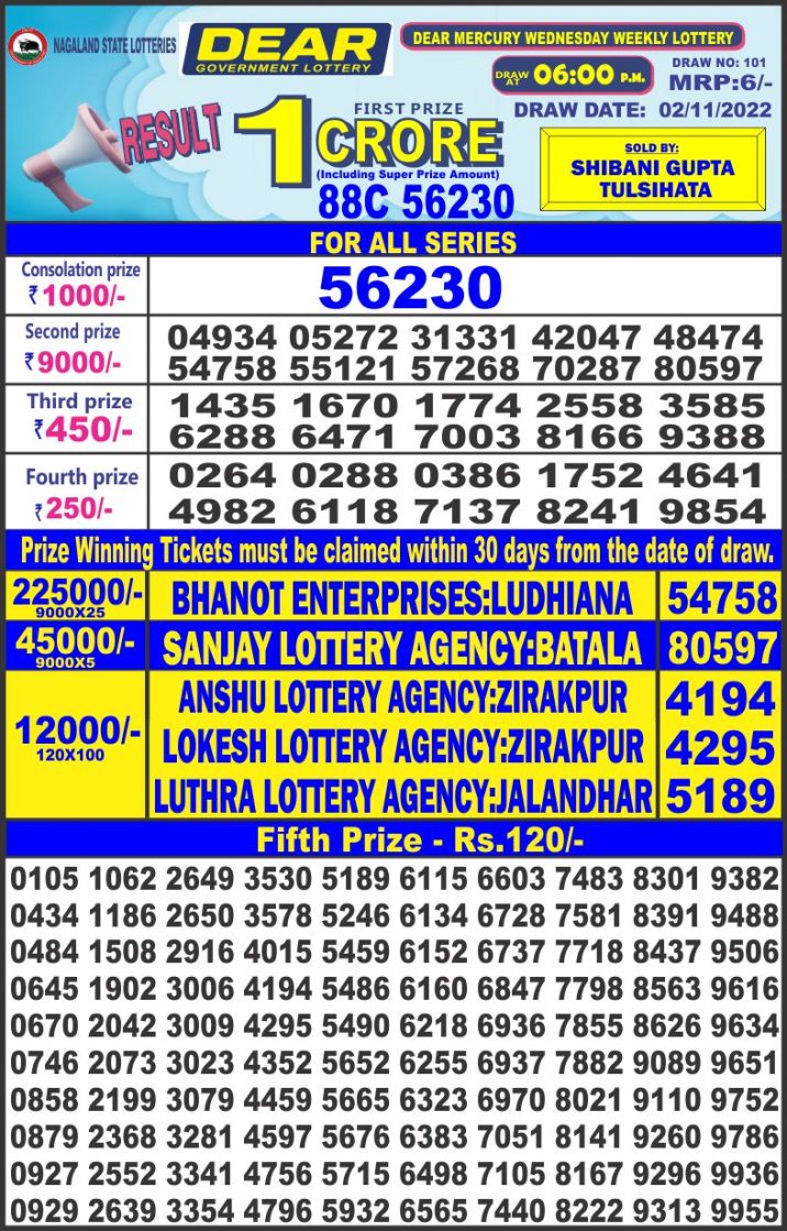 Dear Daily Result 6 Pm 02 NOV 2022 All India Lottery Results