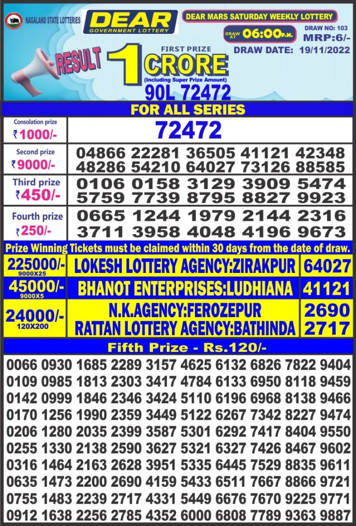 DEAR LOTTERY 6 PM 19 NOV 2022 All India Lottery Results