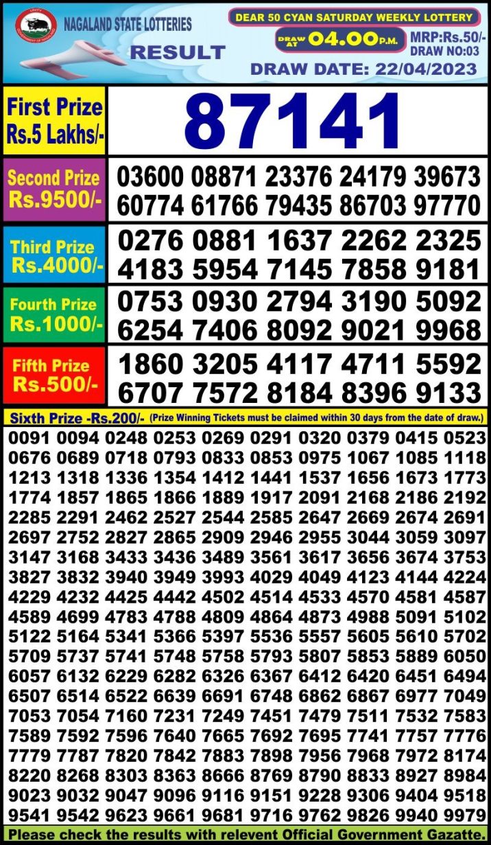 Dear 50 Weekly 4 PM Result 22 April 2023 - All India Lottery Results