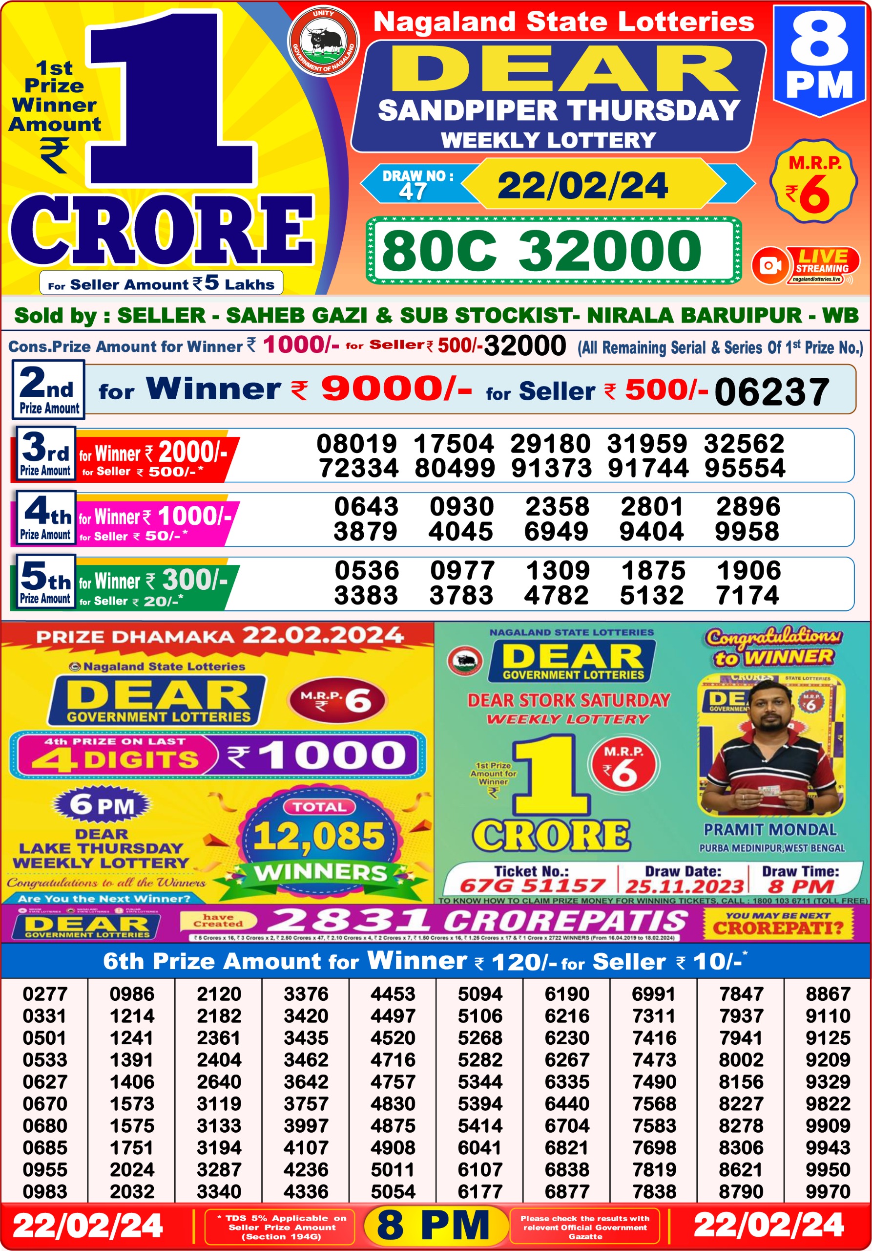 Dear Lottery Result