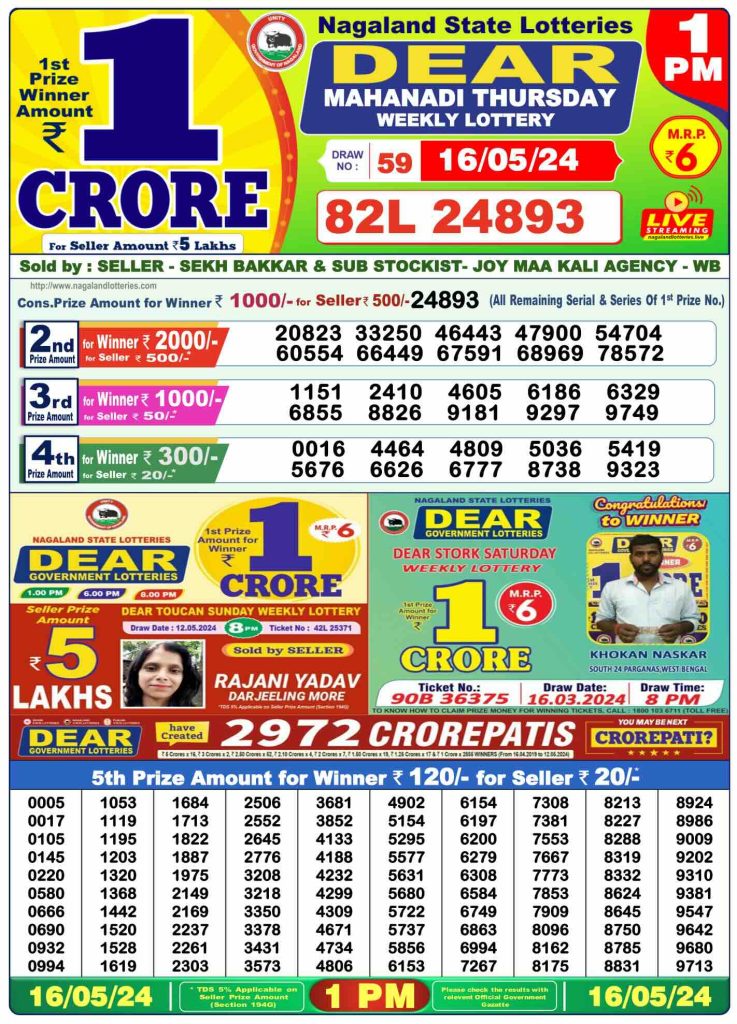 Dear Daily 1 Pm Result Lottery 17 May 2024 All India Lottery Results