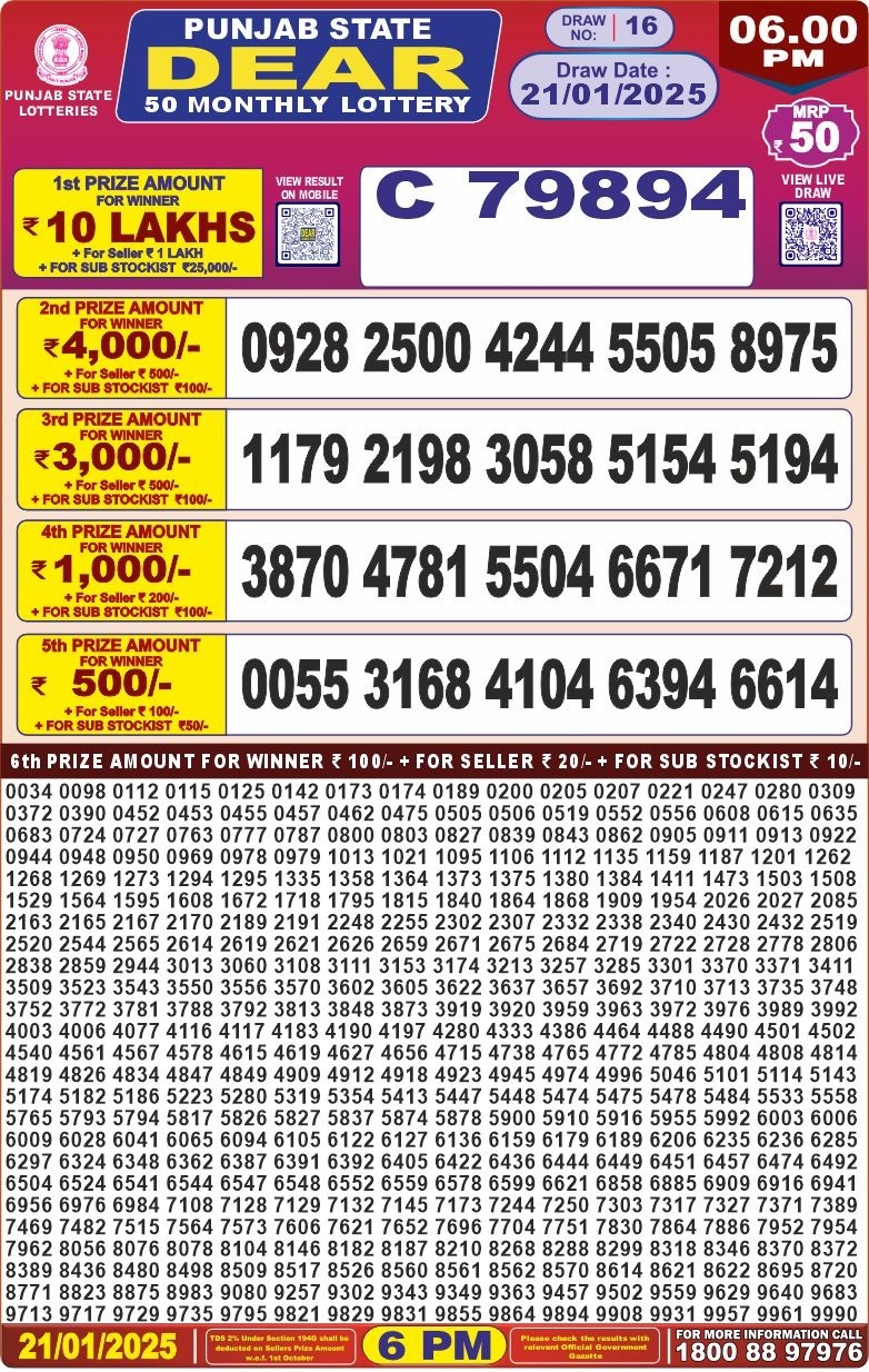 punjab-state-dear-50-monthly-lottery-result-all-india-lottery-results
