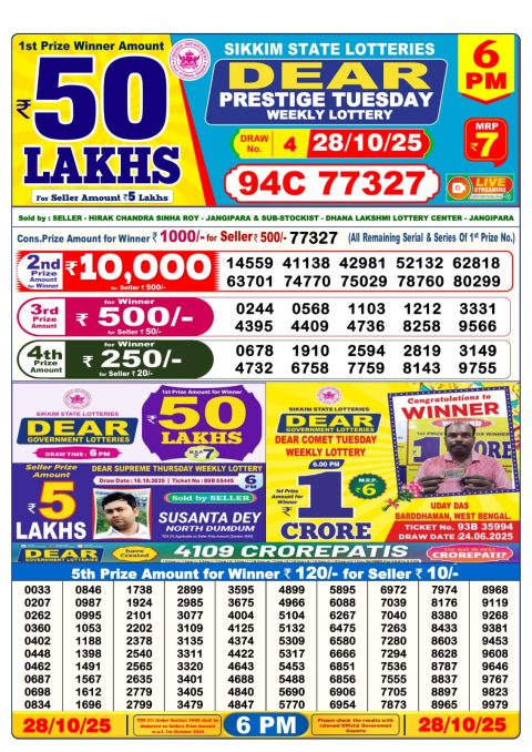 Dear Lottery 6pm Results 28.10.25