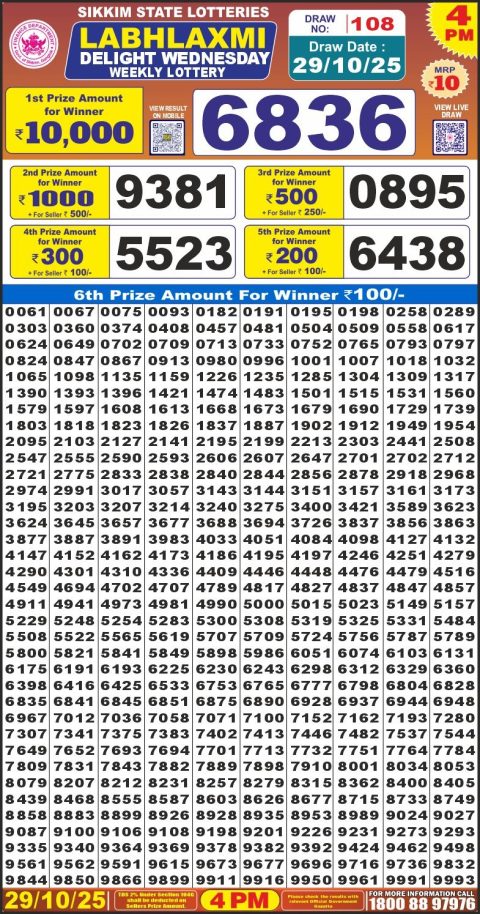 Labh Laxmi Lottery 4pm Result 29.10.25