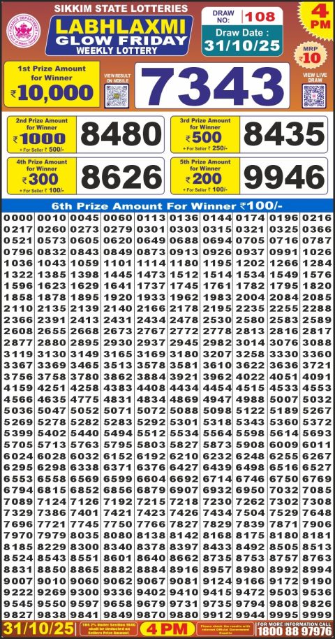 Labh Laxmi Lottery 4pm Result 31.10.25