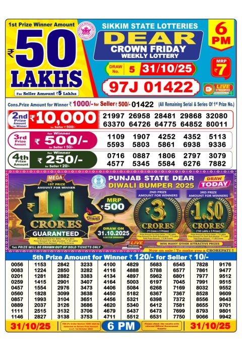Dear Lottery 6pm Results 31.10.25
