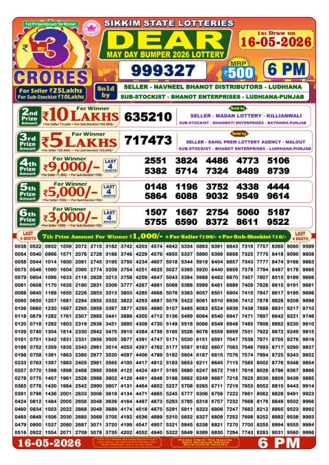 Sikkim State Dear May Day Bumper Result 16.05.26