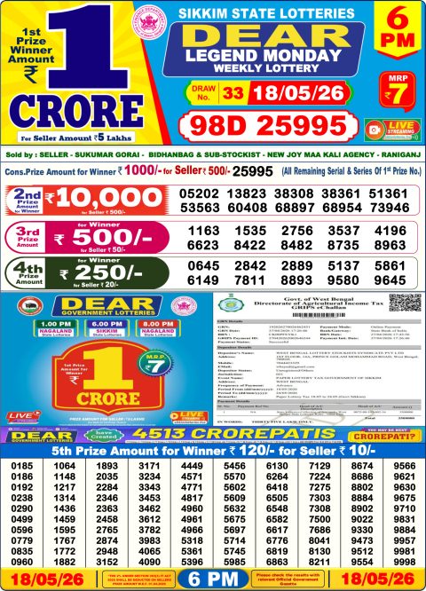 Dear Lottery 6pm Results 18.05.26