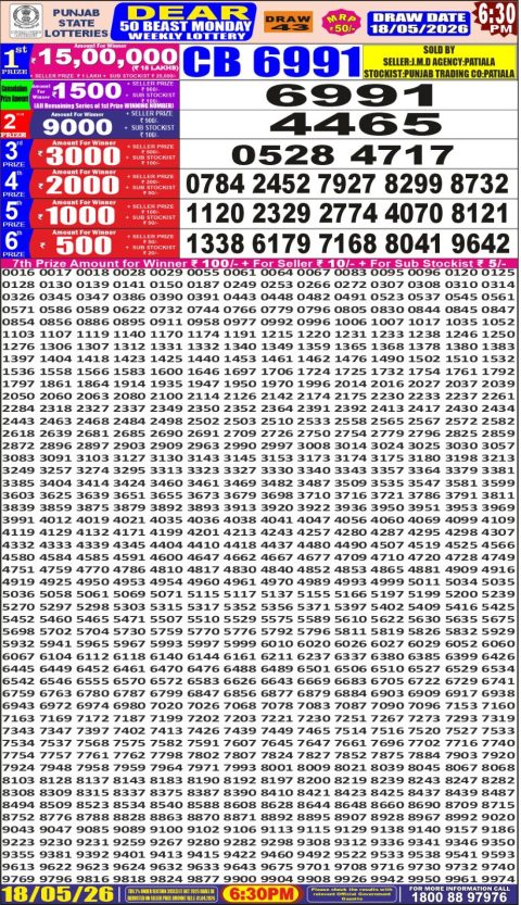 Punjab State Dear 50 Lottery 6:30pm Result 18.05.26