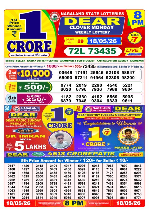 Dear Lottery 8pm Result 18.05.26