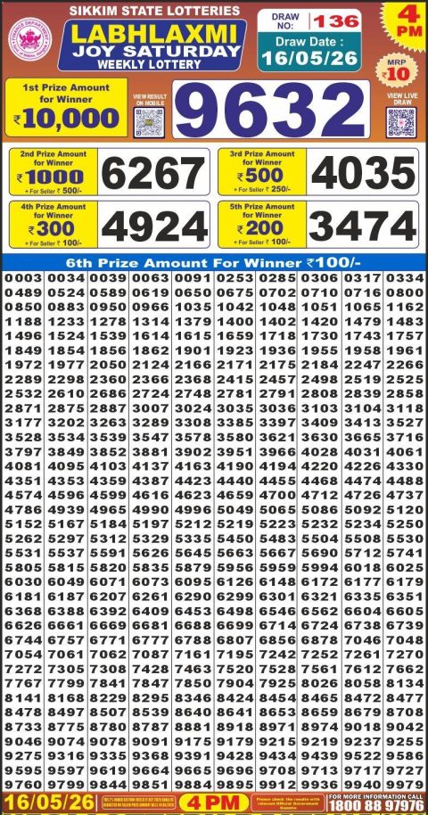 Labh Laxmi Lottery 4pm Result 16.05.26