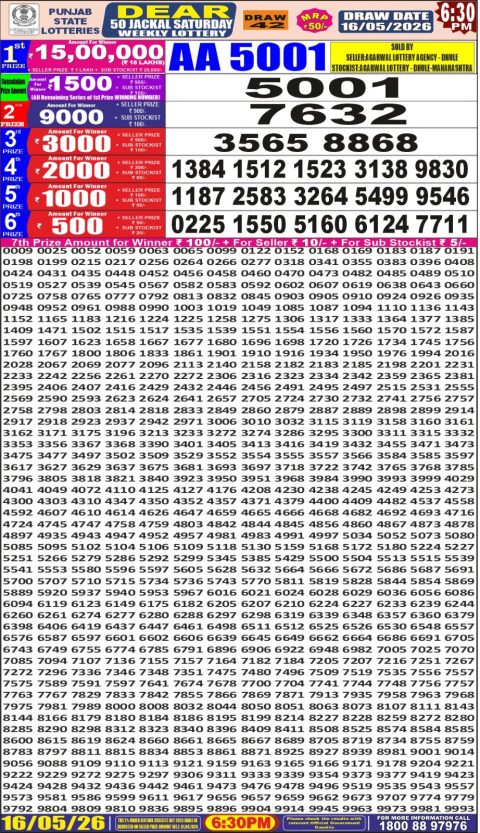 Punjab State Dear 50 Lottery 6:30pm Result 16.05.26