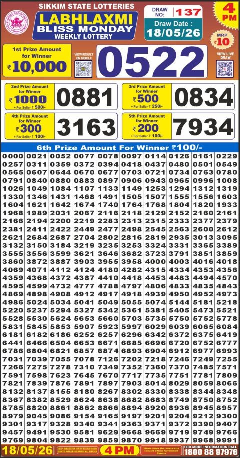 Labh Laxmi Lottery 4pm Result 18.05.26