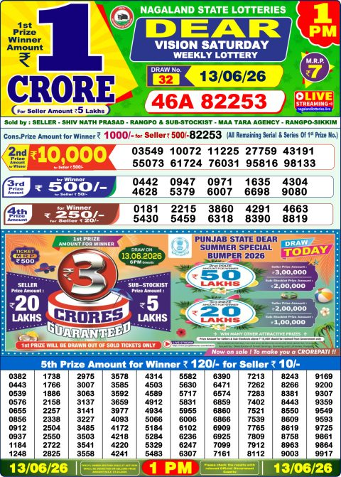Dear Lottery 1pm Result 13.06.26