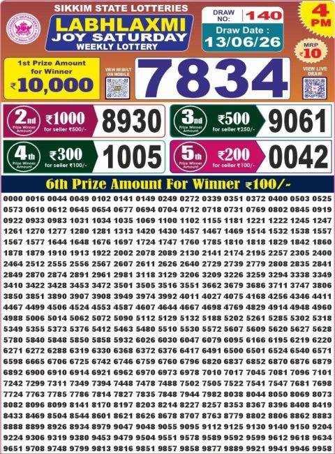 Labh Laxmi Lottery 4pm Result 13.06.26