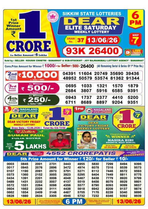 Dear Lottery 6pm Results 13.06.26
