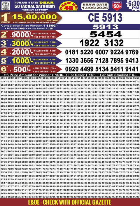 Punjab State Dear 50 Lottery 6:30pm Result 13.06.26