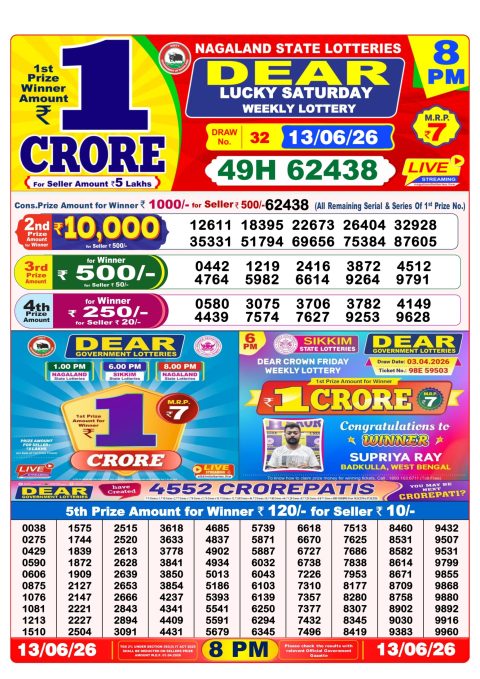 Dear Lottery 8pm Result 13.06.26