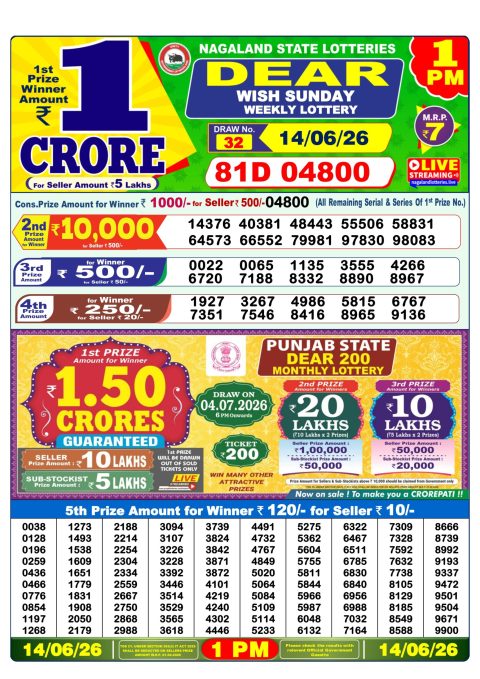Dear Lottery 1pm Result 14.06.26