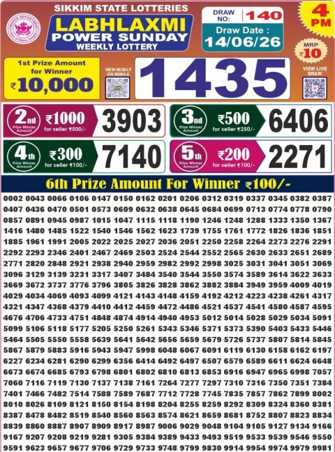 Labh Laxmi Lottery 4pm Result 14.06.26