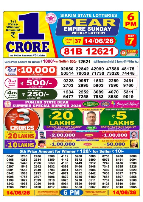 Dear Lottery 6pm Results 14.06.26