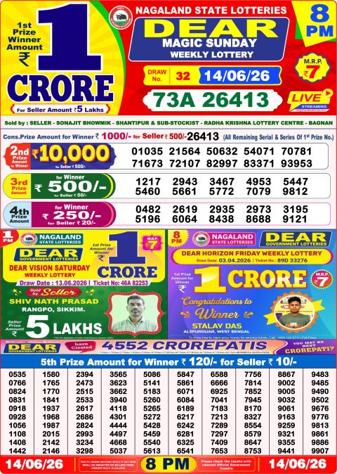 Dear Lottery 8pm Result 14.06.26