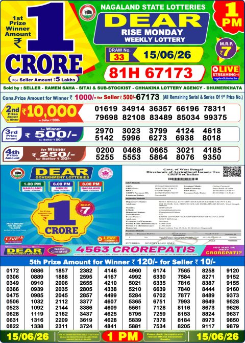 Dear Lottery 1pm Result 15.06.26