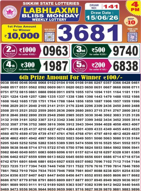 Labh Laxmi Lottery 4pm Result 15.06.26