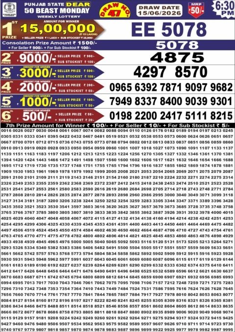 Punjab State Dear 50 Lottery 6:30pm Result 15.06.26