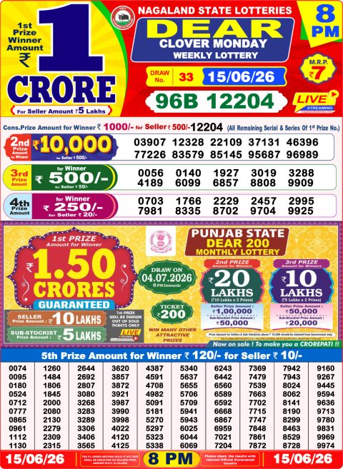 Dear Lottery 8pm Result 15.06.26