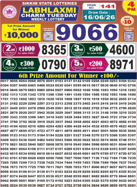 Labh Laxmi Lottery 4pm Result 16.06.26