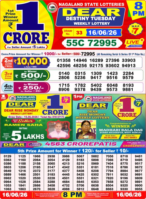 Dear Lottery 8pm Result 16.06.26