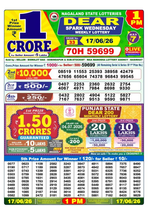 Dear Lottery 1pm Result 17.06.26