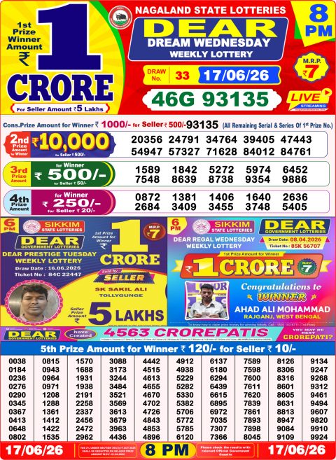 Dear Lottery 8pm Result 17.06.26