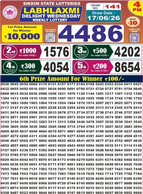 Labh Laxmi Lottery 4pm Result 17.06.26
