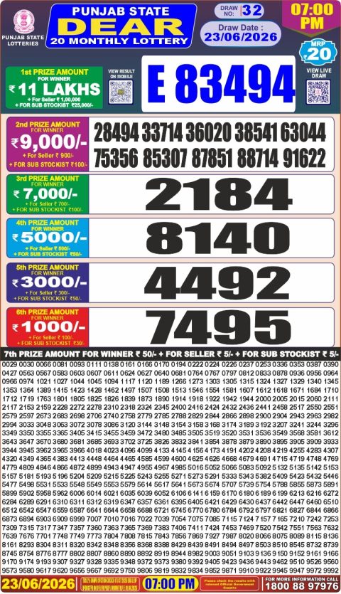punjab state dear 20 Monthly
