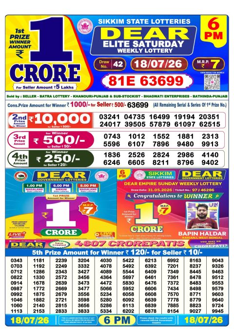 Dear Lottery 6pm Results 18.07.26