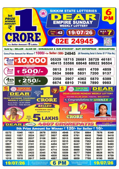 Dear Lottery 6pm Results 19.07.26