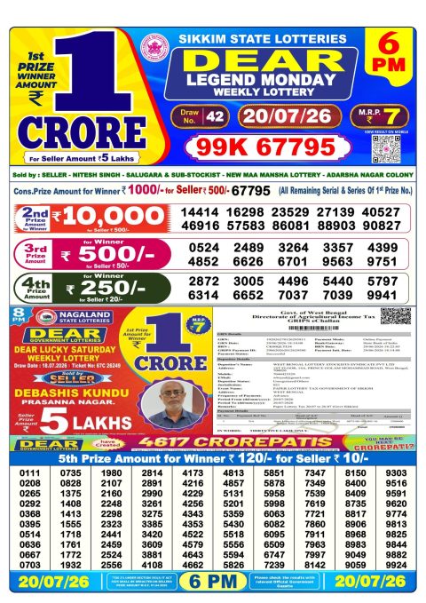 Dear Lottery 6pm Results 20.07.26