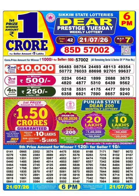 Dear Lottery 6pm Results 21.07.26