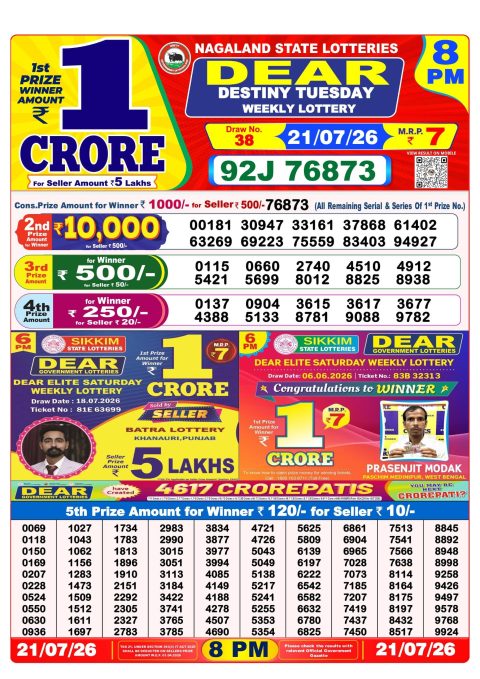 Dear Lottery 8pm Result 21.07.26