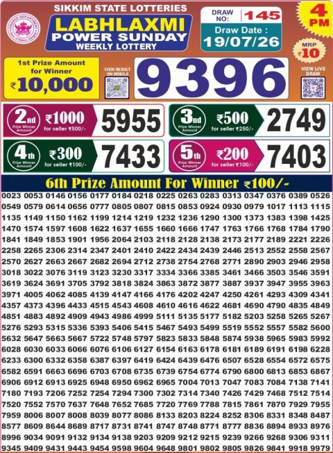Labh Laxmi Lottery 4pm Result 19.07.26