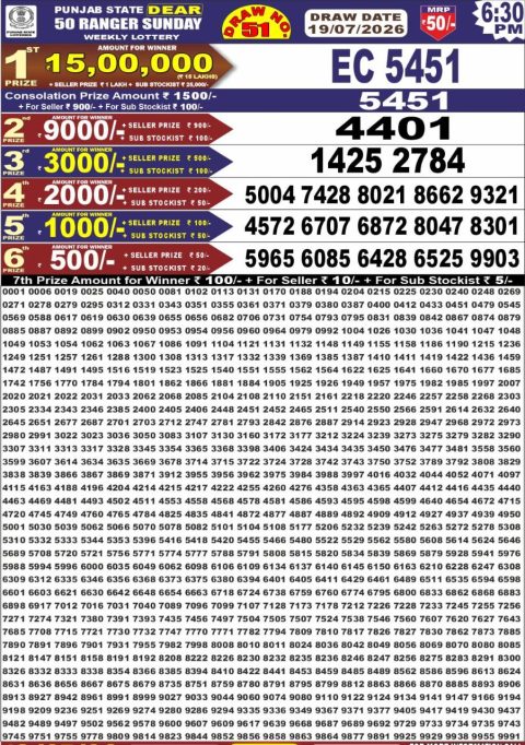 Punjab State Dear 50 Lottery 6:30pm Result 19.07.26