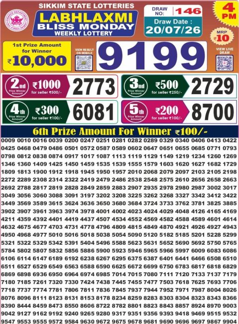 Labh Laxmi Lottery 4pm Result 20.07.26