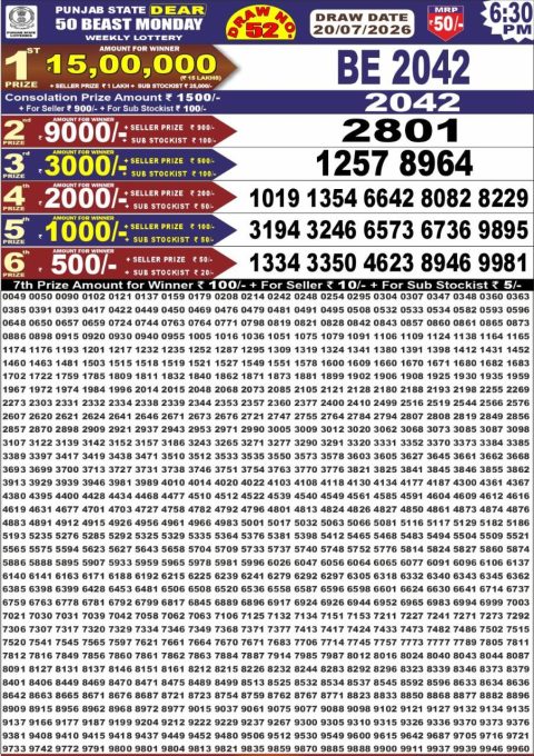 Punjab State Dear 50 Lottery 6:30pm Result 20.07.26