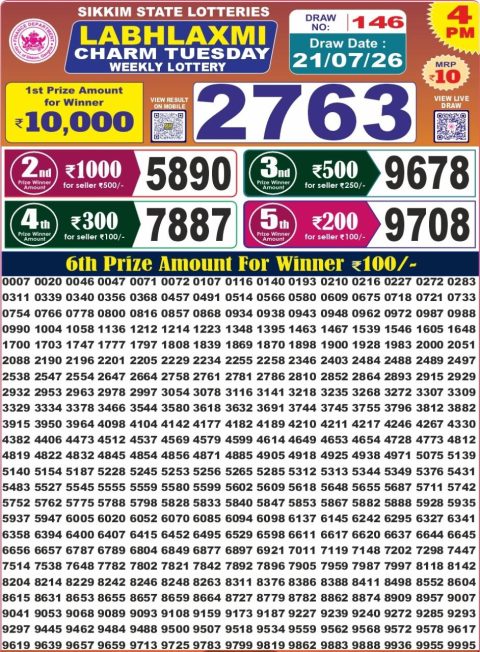 Labh Laxmi Lottery 4pm Result 21.07.26