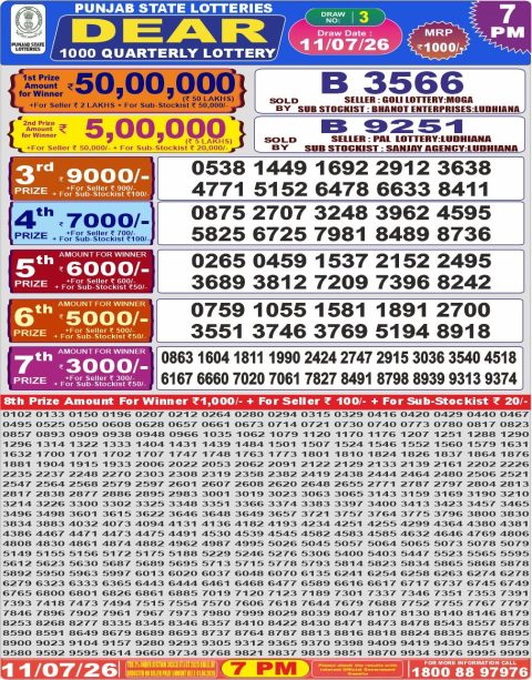 Punjab State Dear 1000 Quarterly Lottery Result