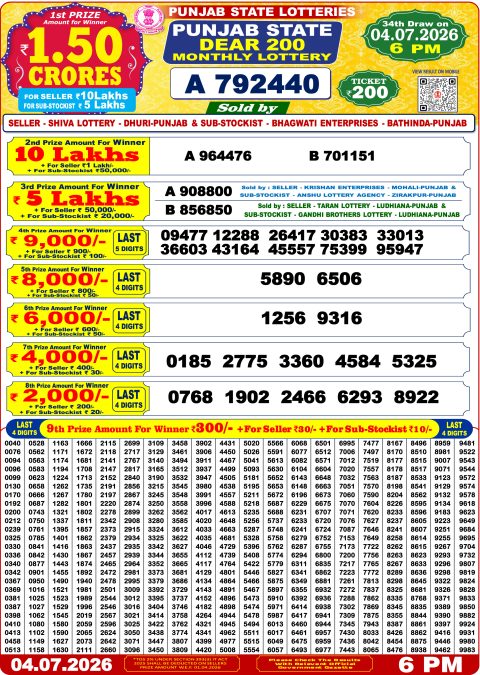 Punjab State Lottery Dear 200 Monthly Result 6PM 04.07.26